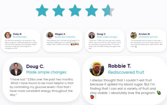 signos average rating and honest customer reviews