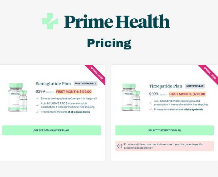 pricing for PrimeHealth weight loss meds