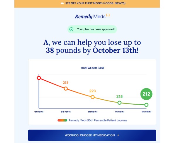 remedy meds quiz plan approved