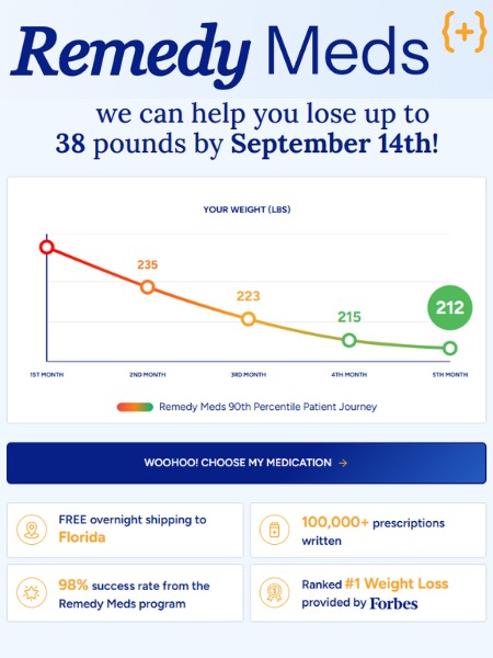 remedymeds - quiz finished