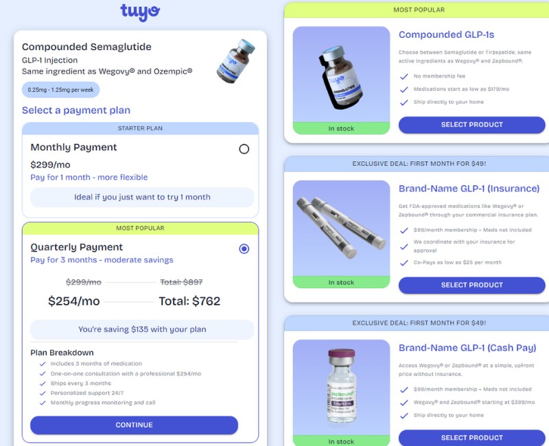 pricing for tuyo health spanish-speaking GLP-1